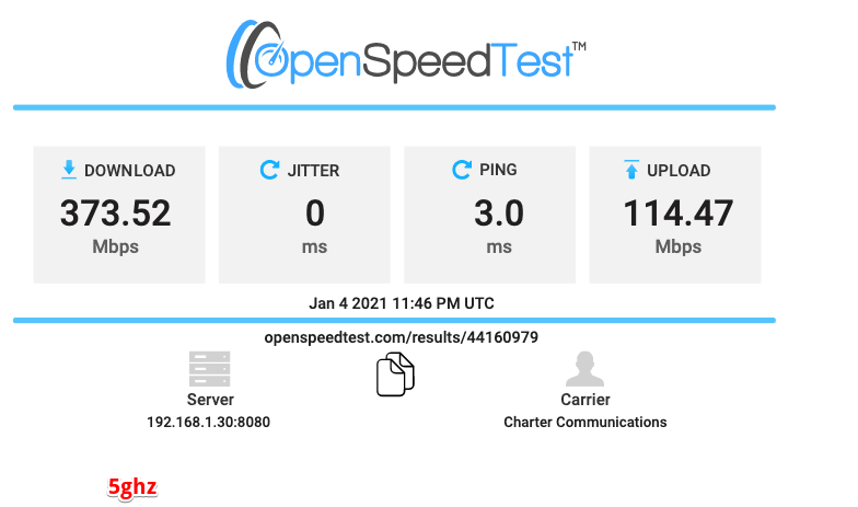 Speed test results from the new access point from the office. 373 down and 114 up.